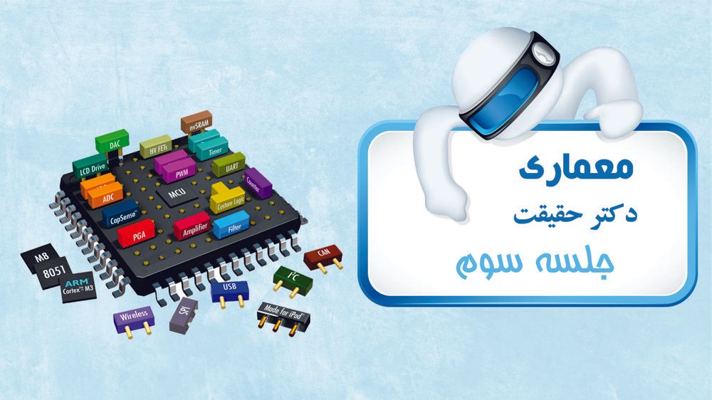 مباحث تکمیلی RTL