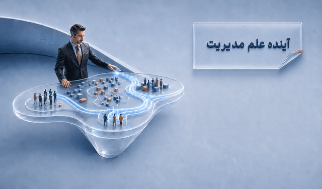 آینده دانش مدیریت در جهان آینده دانش مدیریت در جهان